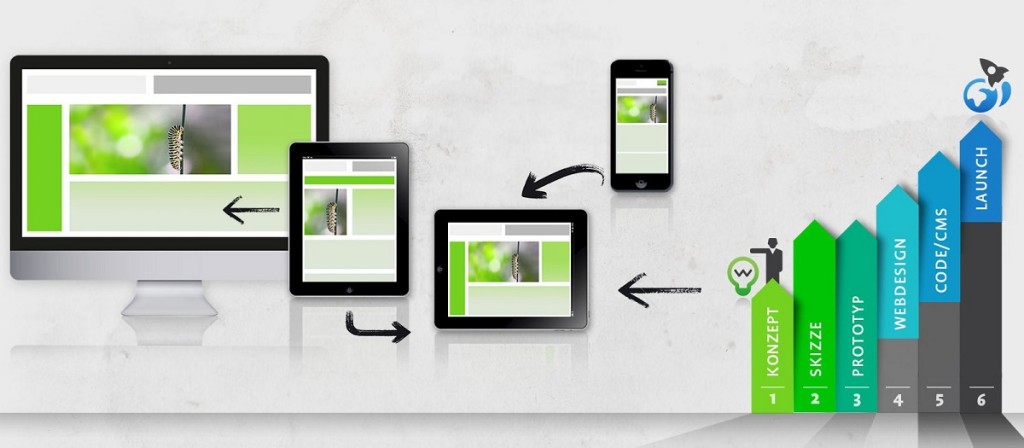 webdesign1